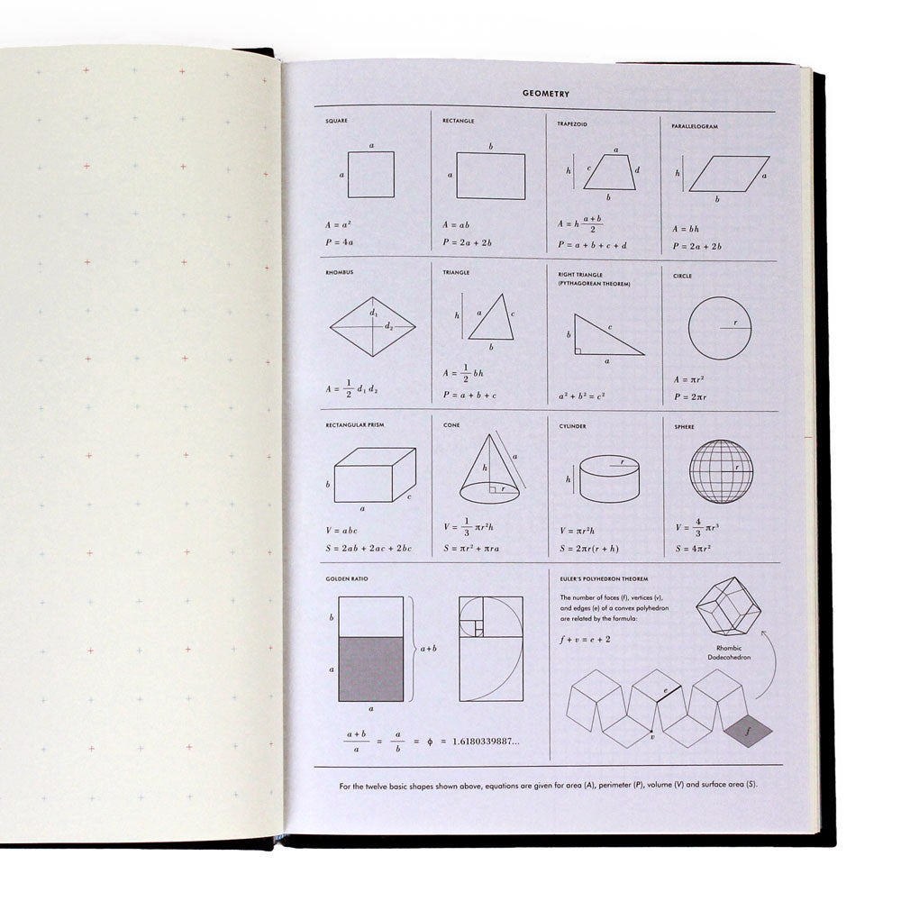 Grids & Guides: A Notebook for Visual Thinkers (Black)  Excerpt Showing Geometry Resource Page